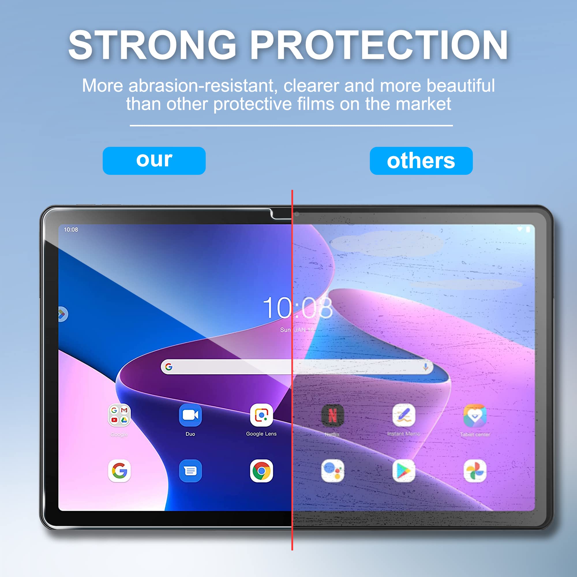 Oukitel RT2 10.1